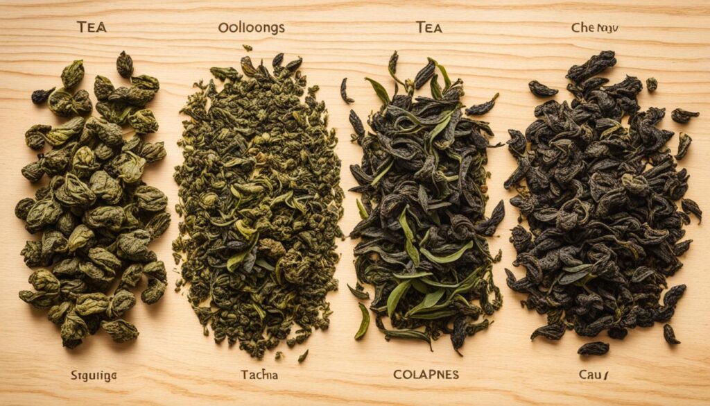 Oolong Tea Variety, Flavor Profile