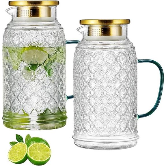 2-Pack 68oz Borosilicate Glass Pitchers with Lid