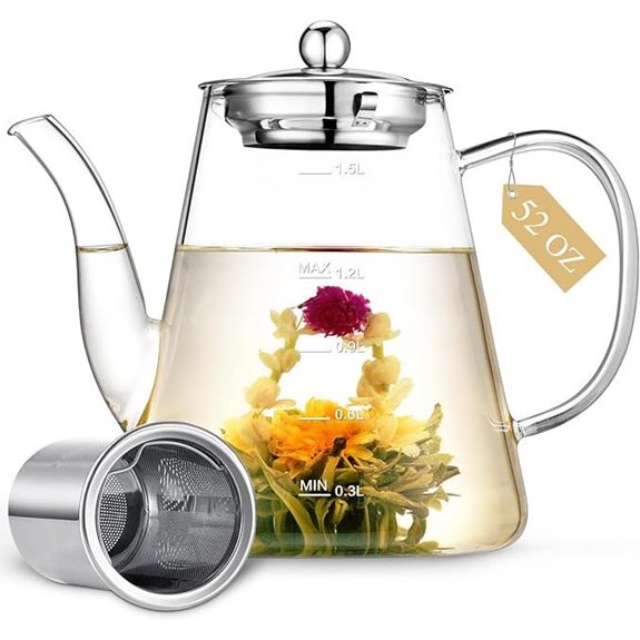 Glass Teapot with Infuser — 1500ml Borosilicate Kettle