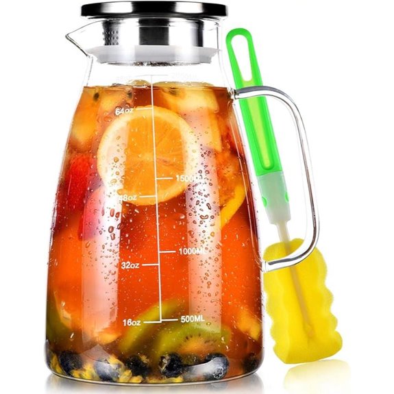 Aofmee 68oz Borosilicate Glass Water Pitcher