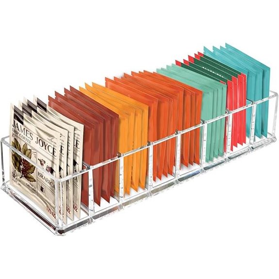 clear acrylic tea organizer